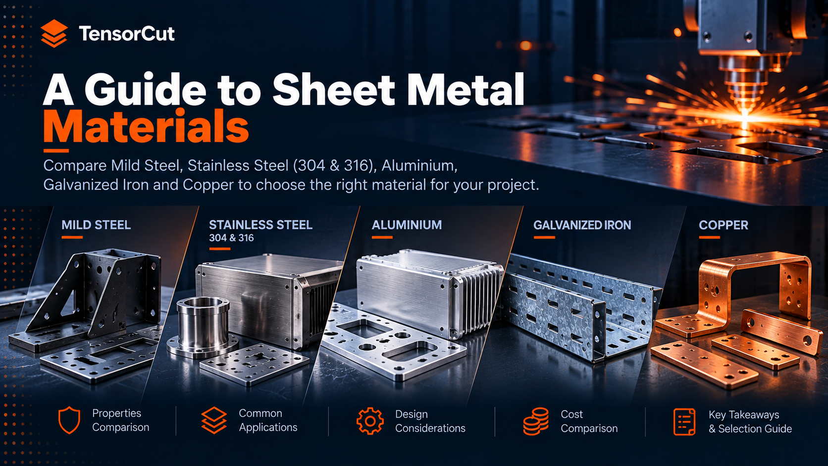 Sheet Metal Materials Explained: How to Choose Between Mild Steel, SS304, SS316, Aluminium 6061, GI and Copper