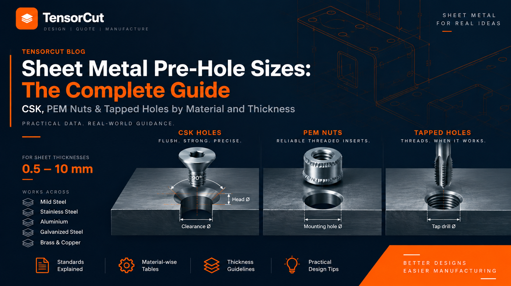 Sheet Metal Pre-Hole Sizes: CSK, PEM Nuts & Tapped Holes by Material